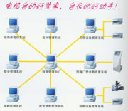 【產(chǎn)品相冊】相冊、圖片- 青島廣播電視科研所