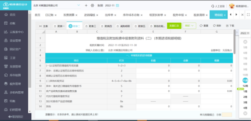 物業(yè)管理企業(yè)財務(wù)軟件哪個好用
